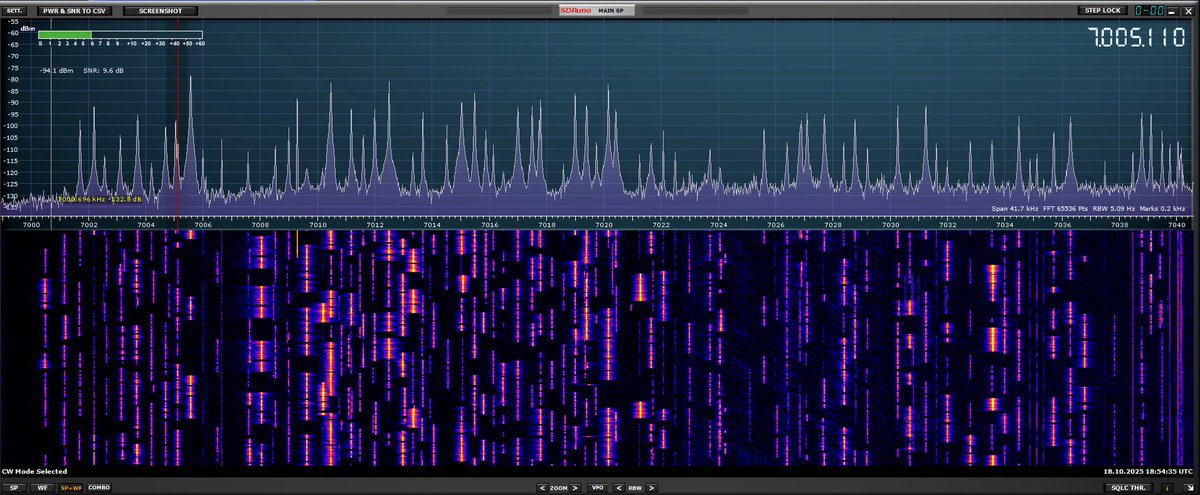 40m ... it rocks! 
Have fun #HamRadio #AmateurRadio #WAG2025