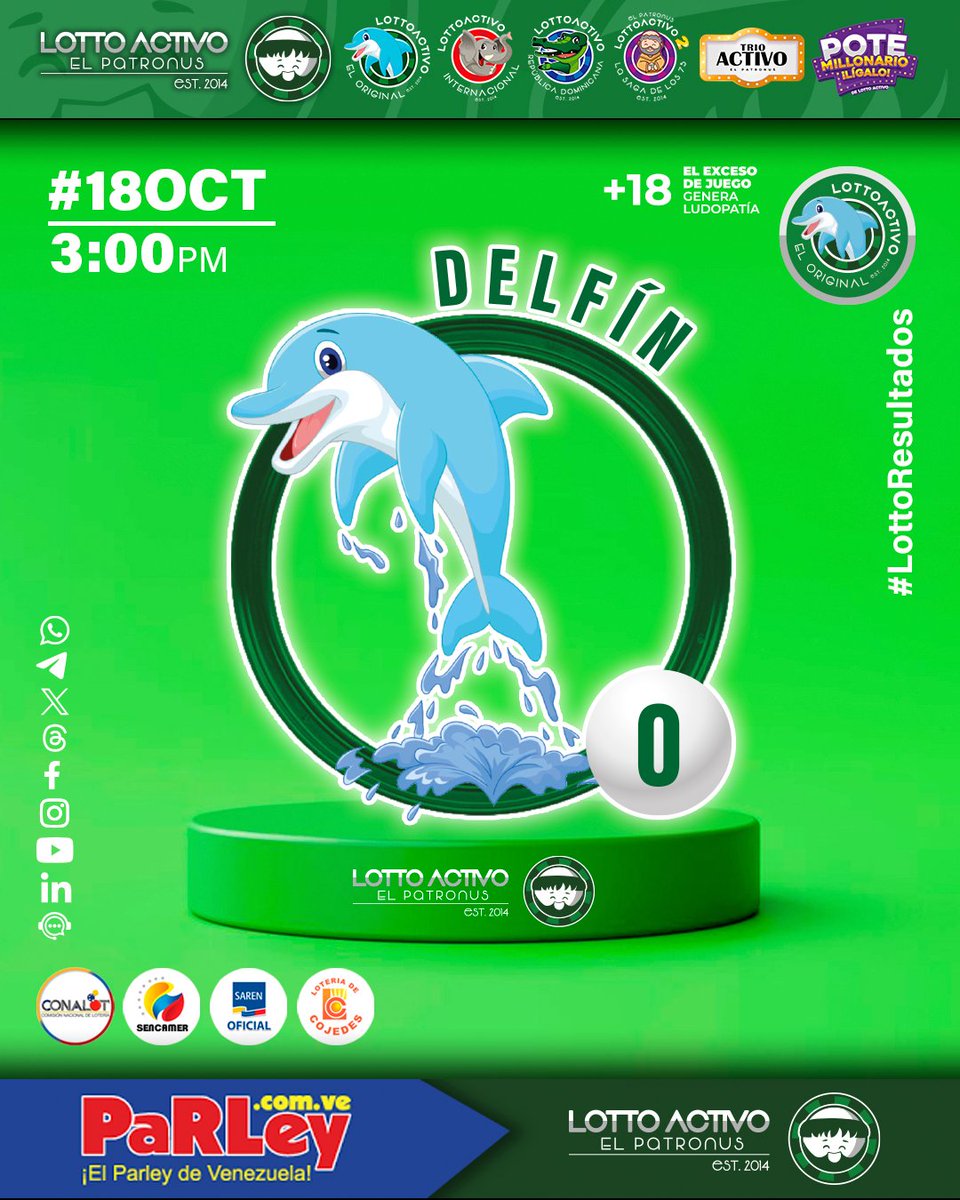 lottoactivo's tweet photo. #lottoresultado del 18/10/2025

Sorteo N°:2584-H
03:00 PM
0 - DELFÍN 

Sorteo Nº:9615
03:00 PM
Triple: 648
Terminal: 48

#venezuela  #elpatronus  #trioactivo

Disfruta de LottoActivo y TrioActivo en ⬇
https://t.co/s8rgbVvBk5 @parley.com.ve

Siempre Lotto Activo 💚 https://t.co/bpbtLEq3gn