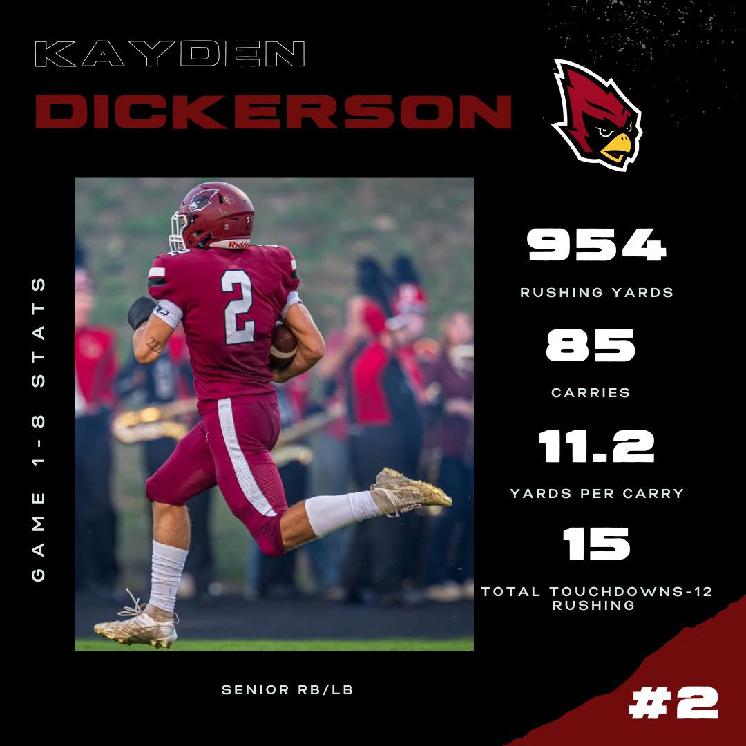 Kayden Dickerson (@kaydend72210) on Twitter photo 