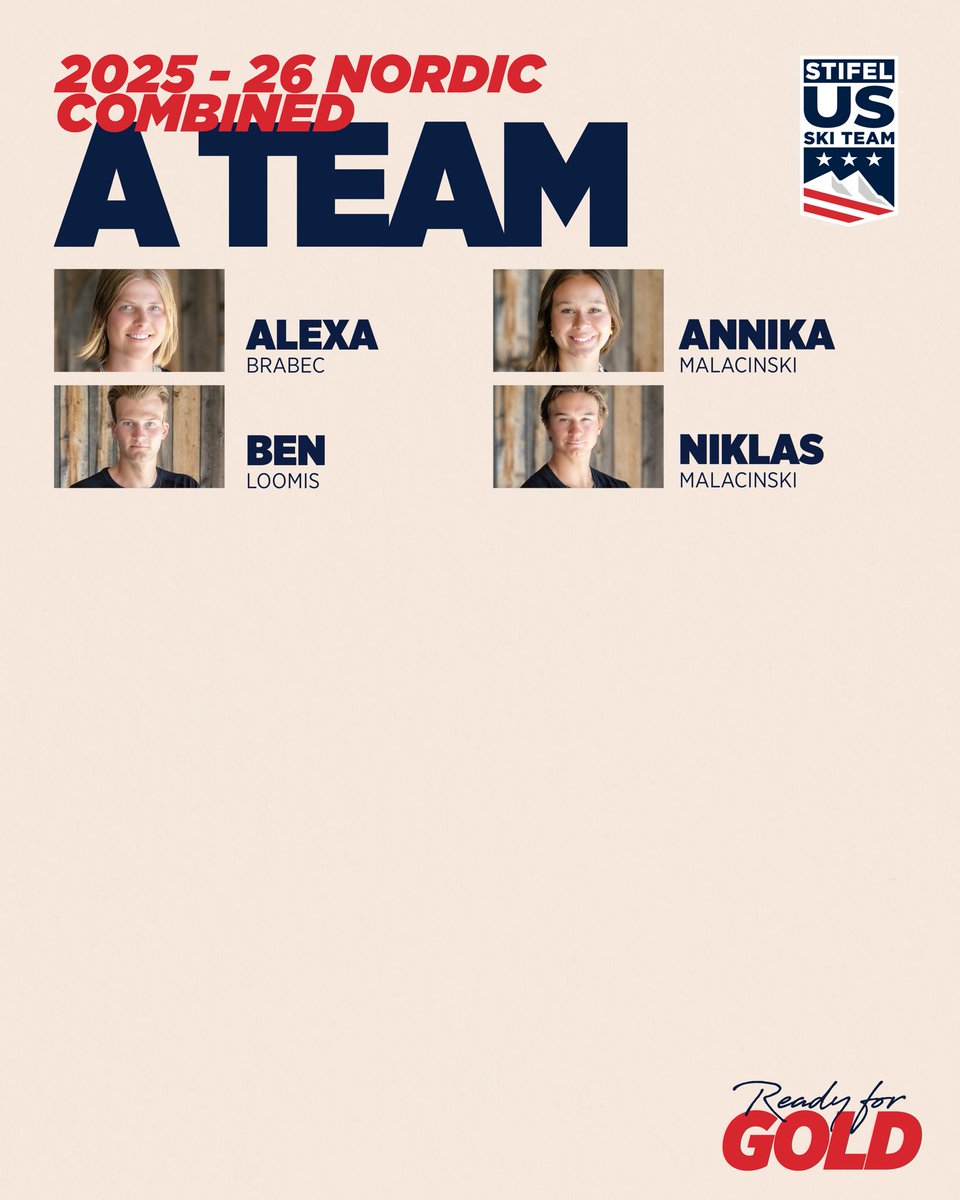usskiteam's tweet photo. Say hello to your 2025-26 Stifel U.S. Nordic Combined Team๐จ๐
#stifelusskiteam #readyforgold https://t.co/pBY3rNLEHc