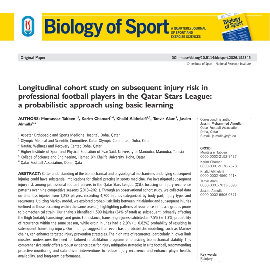 Biology of Sport tweet media