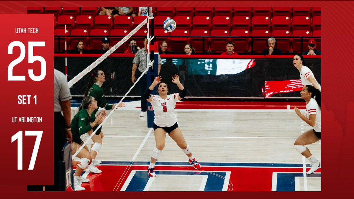 Tied up!

#UtahTechBlazers 🦬 | #WACvb