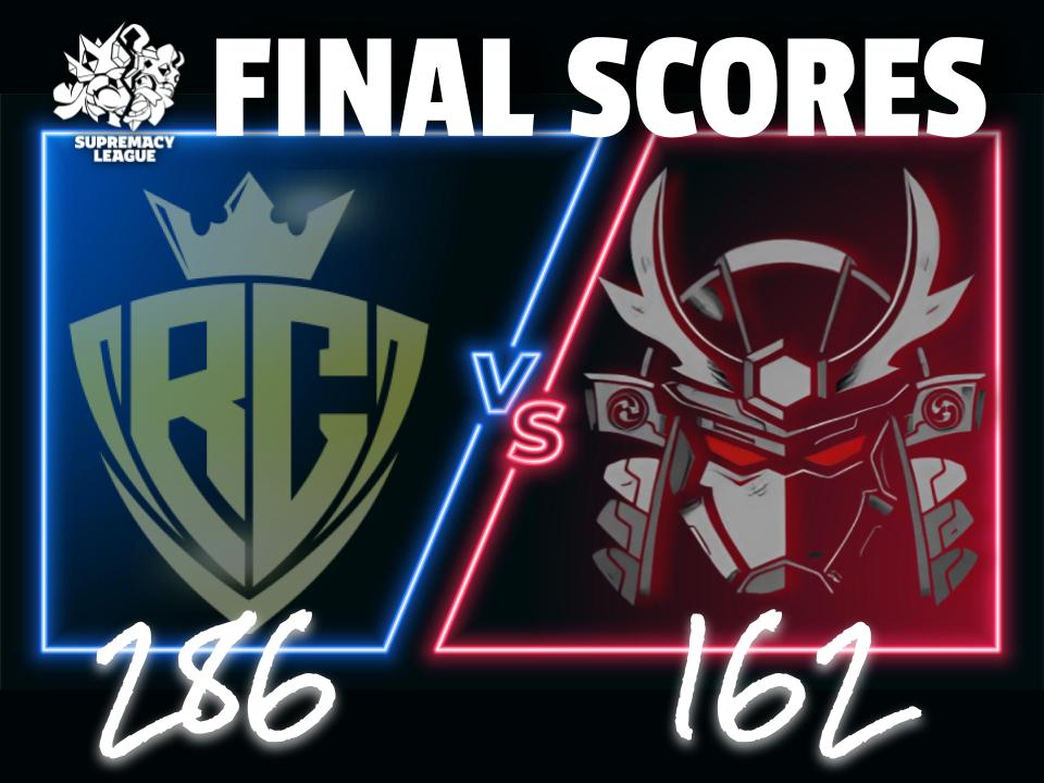 Royal_ChampS_'s tweet image. Still undefeated in Stage 3 (5v5) of the @CR_Supremacy Ranked Edition tournament.  

Thanks for the great games @goesportsrd and good luck in the rest of your matches!