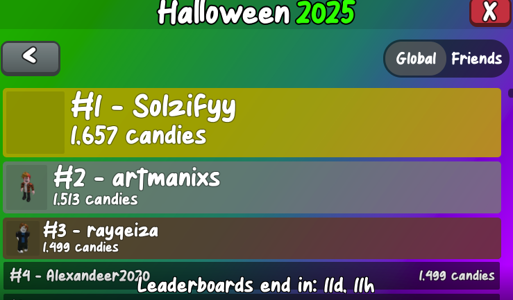 MM2 Halloween 2025 candy leaderboard Murder Mystery 2 Halloween 2025 candy leaderboard showing player rankings