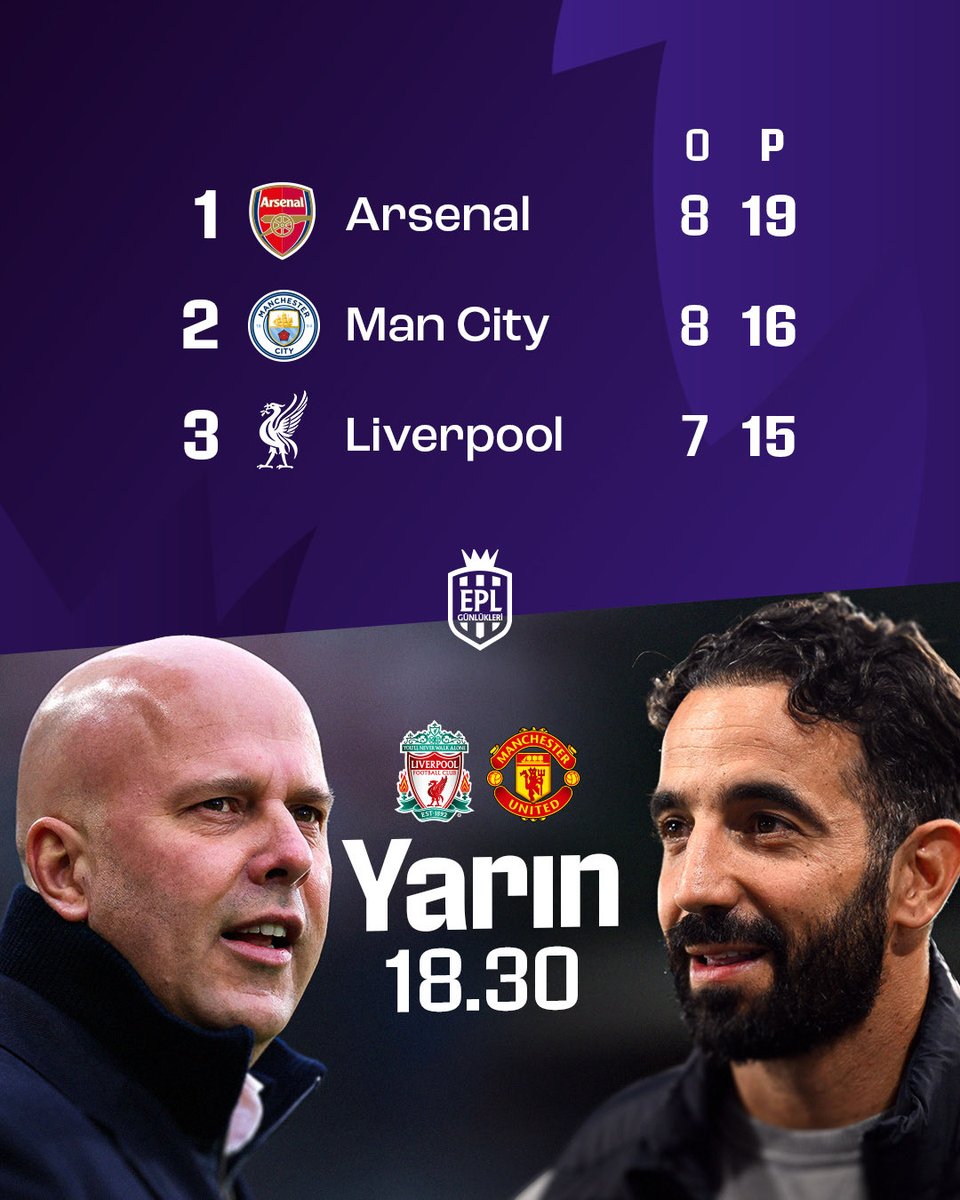 EPL_Gunlukleri's tweet image. Yarın, Liverpool için belki de ölüm kalım maçı olacak. 👀
