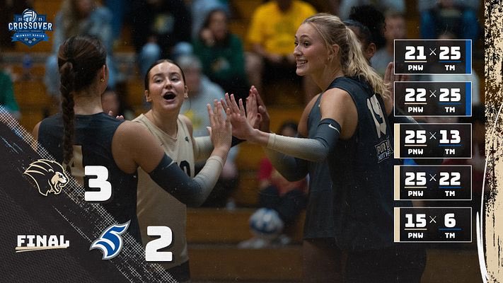 PNW WINS A THRILLER‼️‼️
The <a href="/PNWvolleyball/">PNW Volleyball</a> team rally from two sets down to complete the comeback win over Thomas More in five sets!

The Pride end the Midwest Crossover with a perfect 3-0 record!

#PowerOnward 🦁