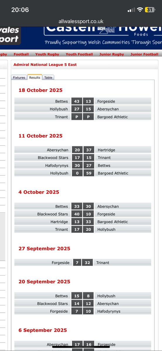 Eastern Valley Promise tweet media