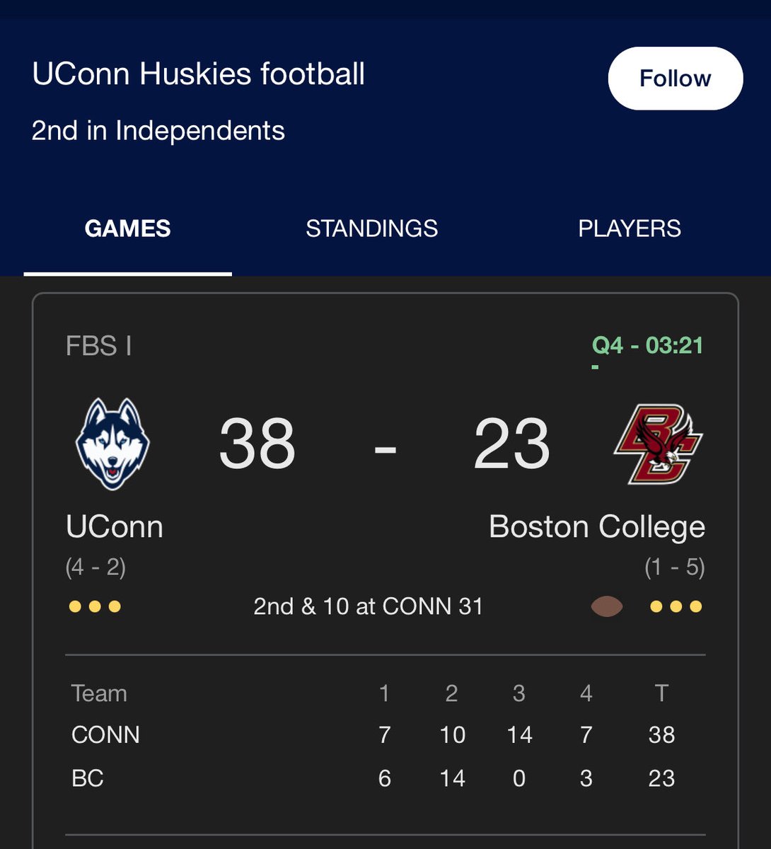 BigBasil85's tweet image. Hey @BCFootball @BCMBB @BC_WBB after getting owned this entire week by the UConn Huskies would you say it was still worth it almost destroying the @BIGEAST in pursuit of frivolous football dreams?
