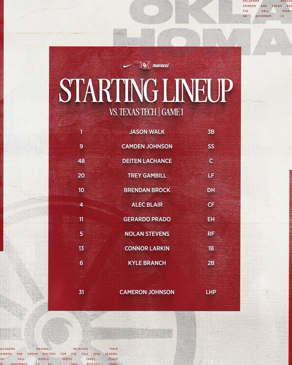 first lineup of the fall 🍂