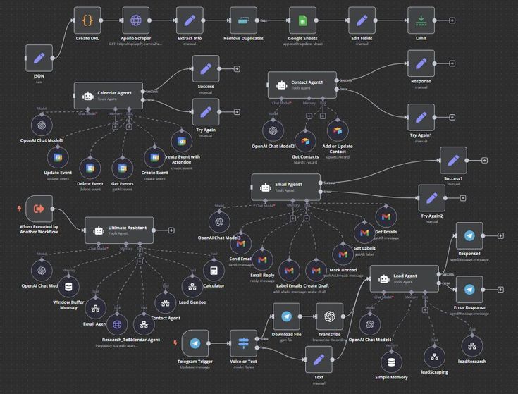 darkkk_121's tweet image. 🚀 The “agentic internet” is arriving—autonomous AI agents will soon negotiate, transact and act on our behalf. Developers: gear up for new protocols, not just UIs. #AgenticWeb #AI #DevOps #2025Tech