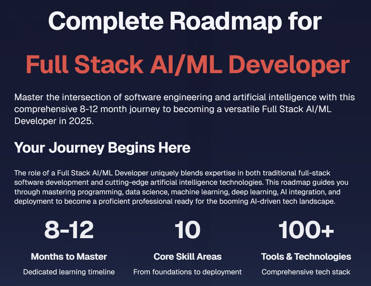 techyoutbe's tweet image. 7 Phase Complete Roadmap for Full Stack AI/ML Developer (How to start Step by Step) 🔥🔥