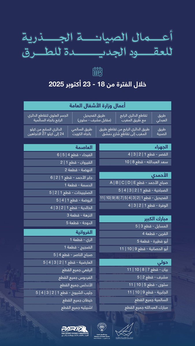 Image for the Tweet beginning: أعمال الصيانة الجذرية للعقود الجديدة