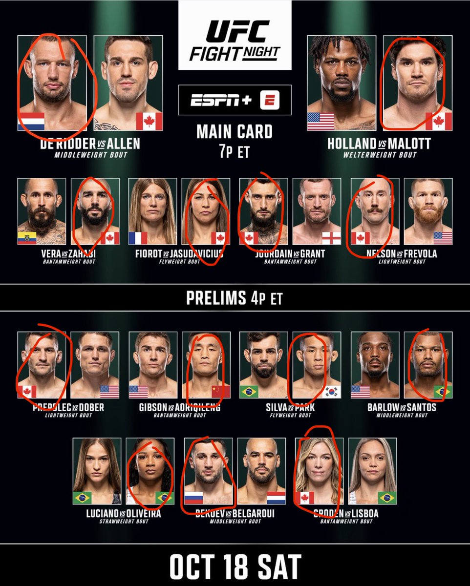 FraudTkachuk's tweet photo. My #UFCVancouver picks for this evening. 

Mike Mallot at -110 is a gift from god and we expect big things from Zahabi and Ridder ✅✅

Sneaky lock… Melissa Croden -125 money mine is free cash 💵🇨🇦🍁

@statsproptopia https://t.co/9KHW0mbXdb