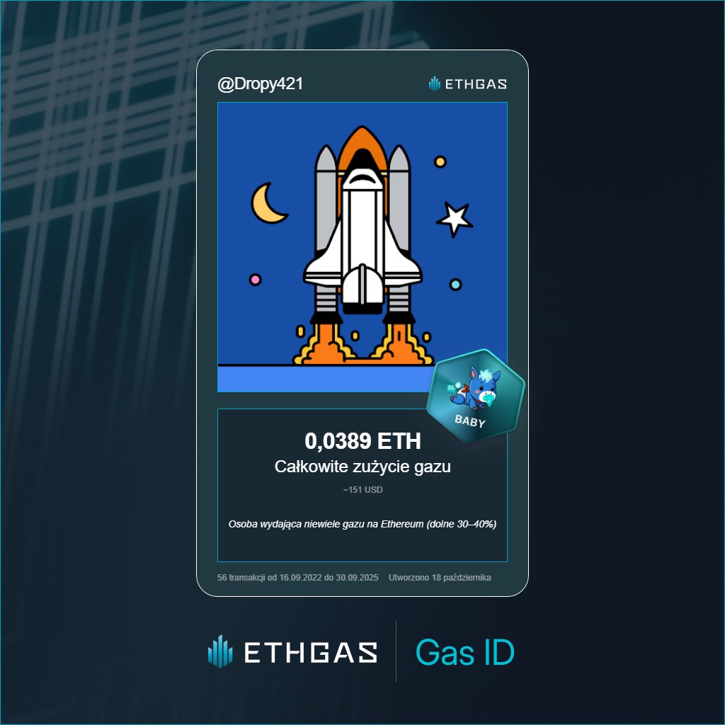 Leveled up in the Great Gas Reckoning with ETHGas! 💪

Baby Jack status: 0.0389 ETH gas spent, 8 Beans earned—supporting the Gasless Future!

Claim your Gas ID at ethgas.com/community/gas-…
 cool