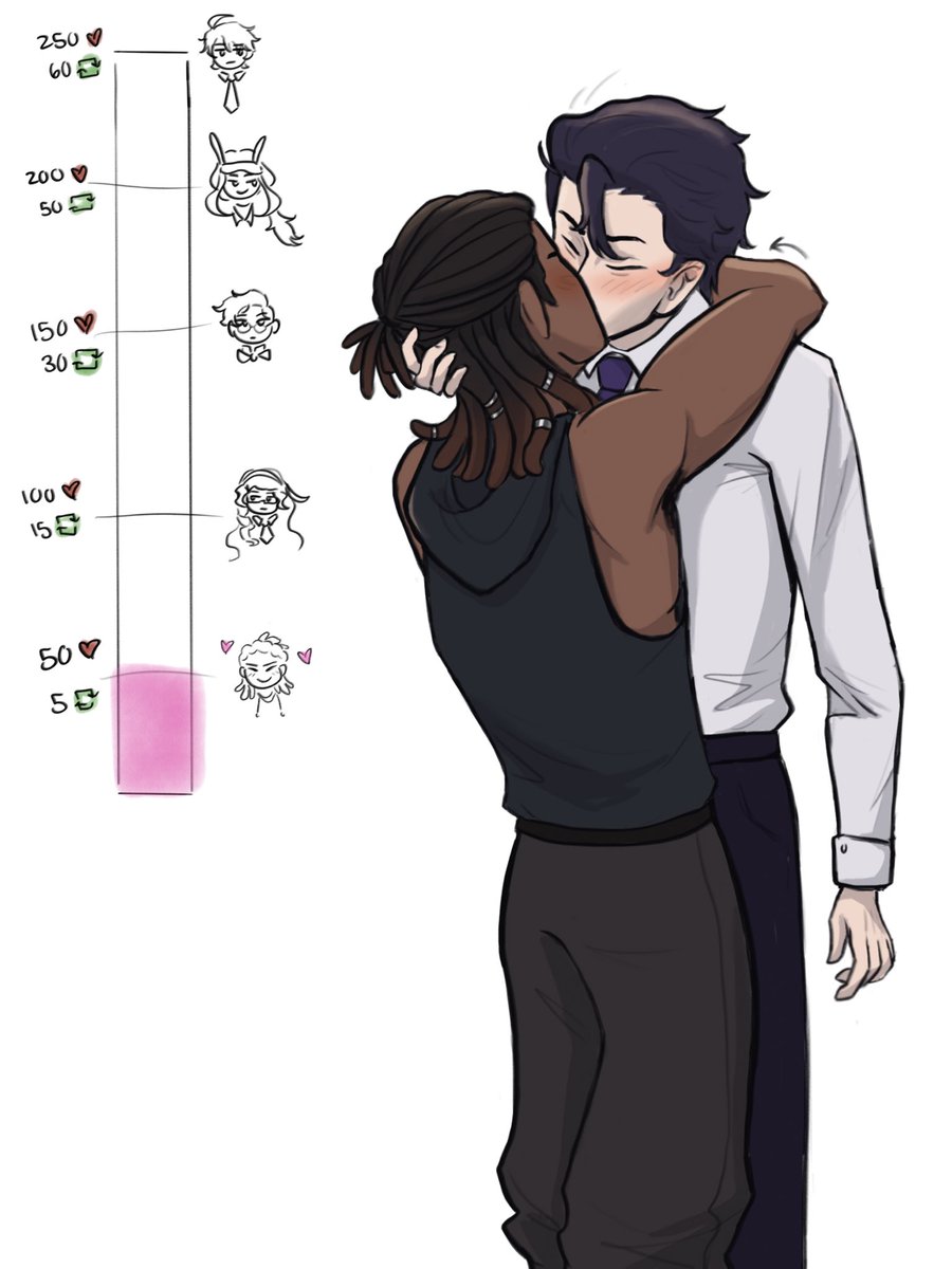 strrg4ze's tweet image. akihall in the big 25…… like this post if you care #EdensGardenGame #pjegtwt