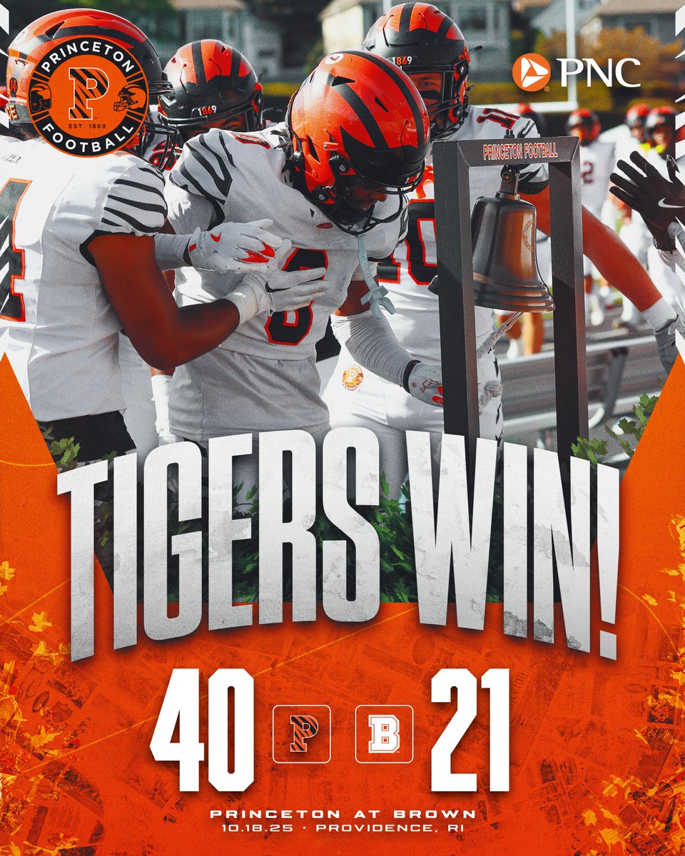 FINAL: The Tigers cause four turnovers and run up 400+ yards of offense in another impressive <a href="/IvyLeague/">Ivy League</a> victory! 

#JUICE 🍊🥤