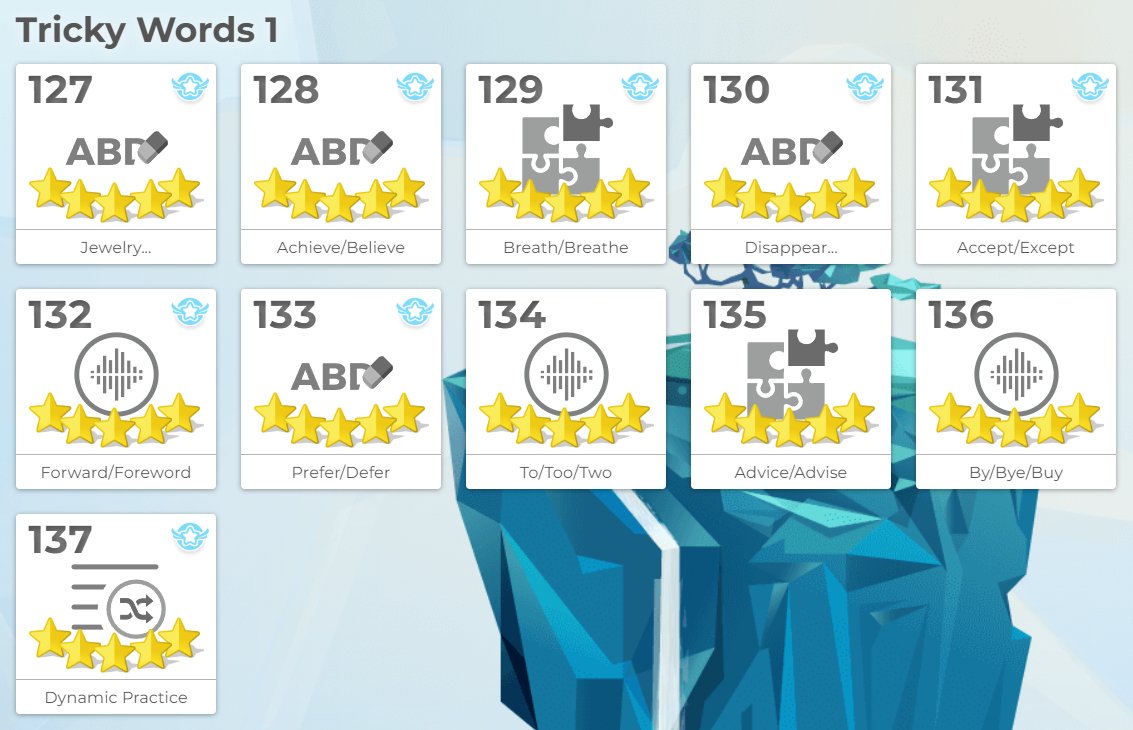 Rohhab404's tweet image. 137 TypingClub lessons ✅
5 stars across the board 🌟
Touch typing = faster dev flow, fewer distractions.
#cs_internship
#csharp
#step2
