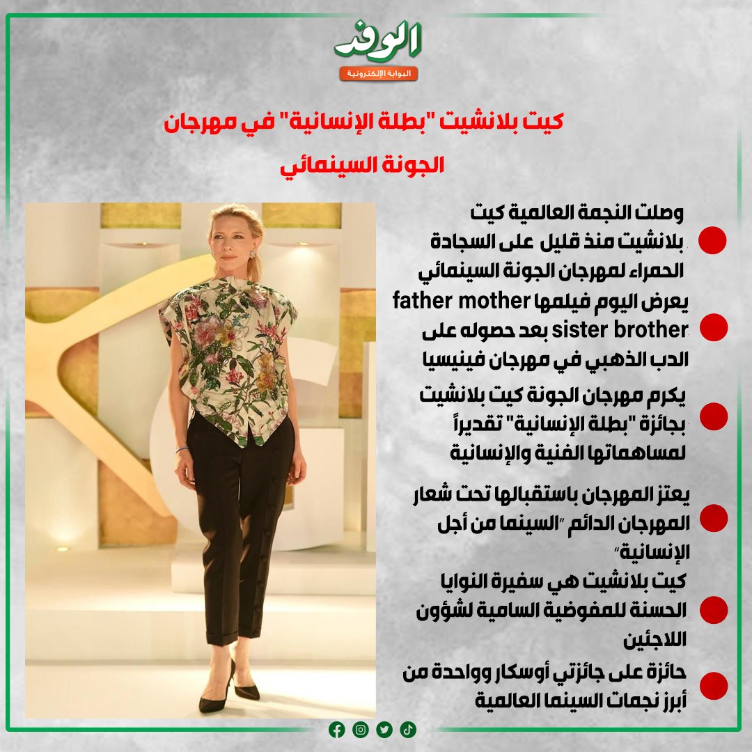 بوابة الوفد| كيت بلانشيت "بطلة الإنسانية" في مهرجان الجونة السينمائي. إعداد: آية عادل 