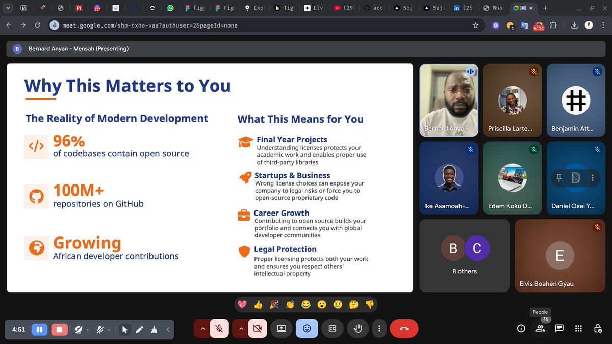 CodeContribute's tweet image. We are LIVE with Bernard, unpacking Open Source Licensing, the do’s, the don’ts, and everything you need to know before contributing or building your next open source project.
Join the conversation!
🔗 luma.com/am9myoaf
