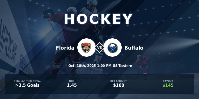 ZcodeAI's tweet image. #HOCKEY FREE BET OF THE DAY
Regular time Total Over 3.5
Odd: 1.45
Are you following us? Click on ♥️ 🔄
#bettingsports #betting #freepick #zcodesystem