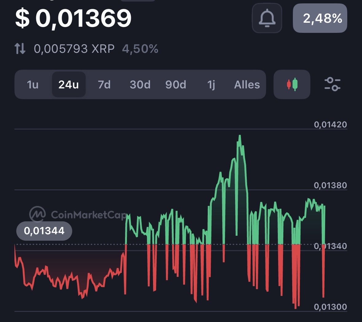 elbekurkie tweet media