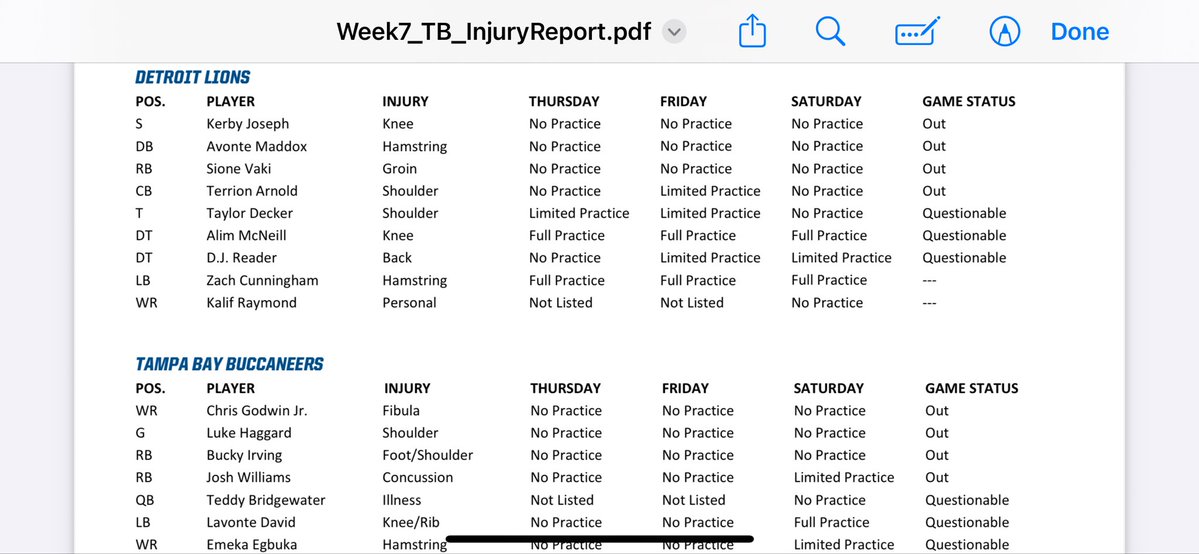 Full Lions-Bucs injury report 