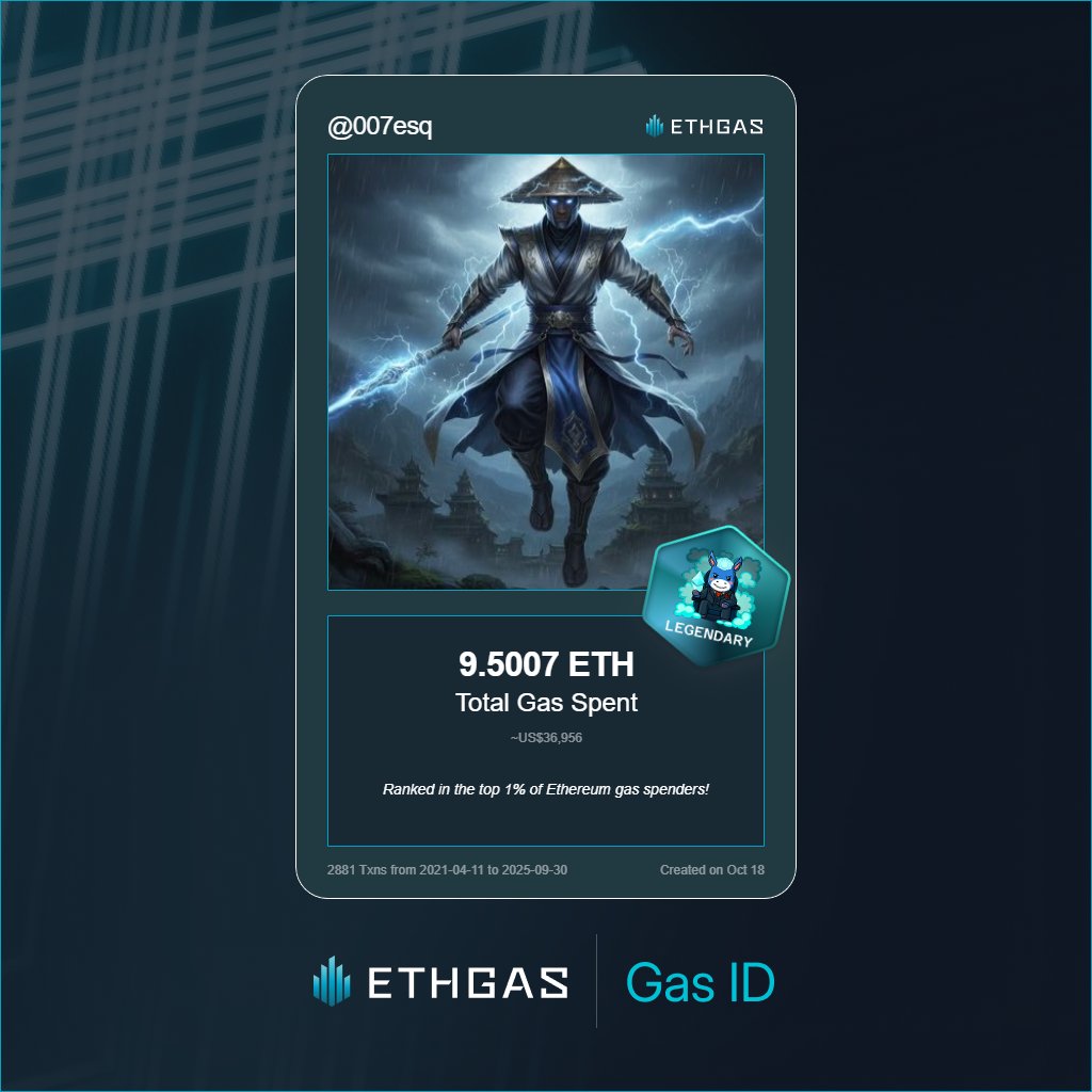 007esq's tweet photo. Discovered my Gas ID via ETHGas - turning my gas spend into rewards 🫘

As a Legendary Jack, I've spent 9.5007 ETH on gas but earned 4000 Beans back.

Get your Gas ID and Beans here: https://t.co/eGSfyb2Tpu https://t.co/I5TOSOcT2Q