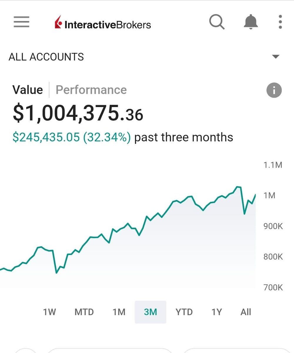 Trading Warz tweet media