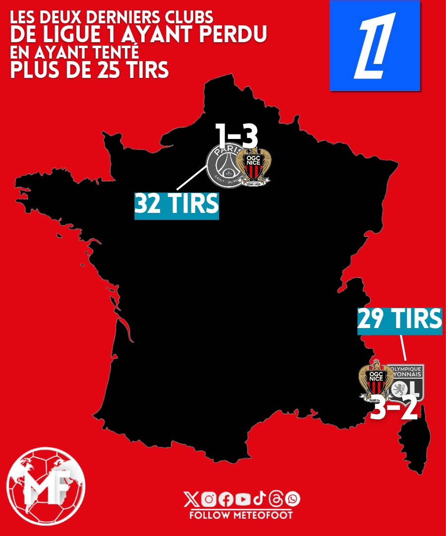 MeteoFoot tweet media
