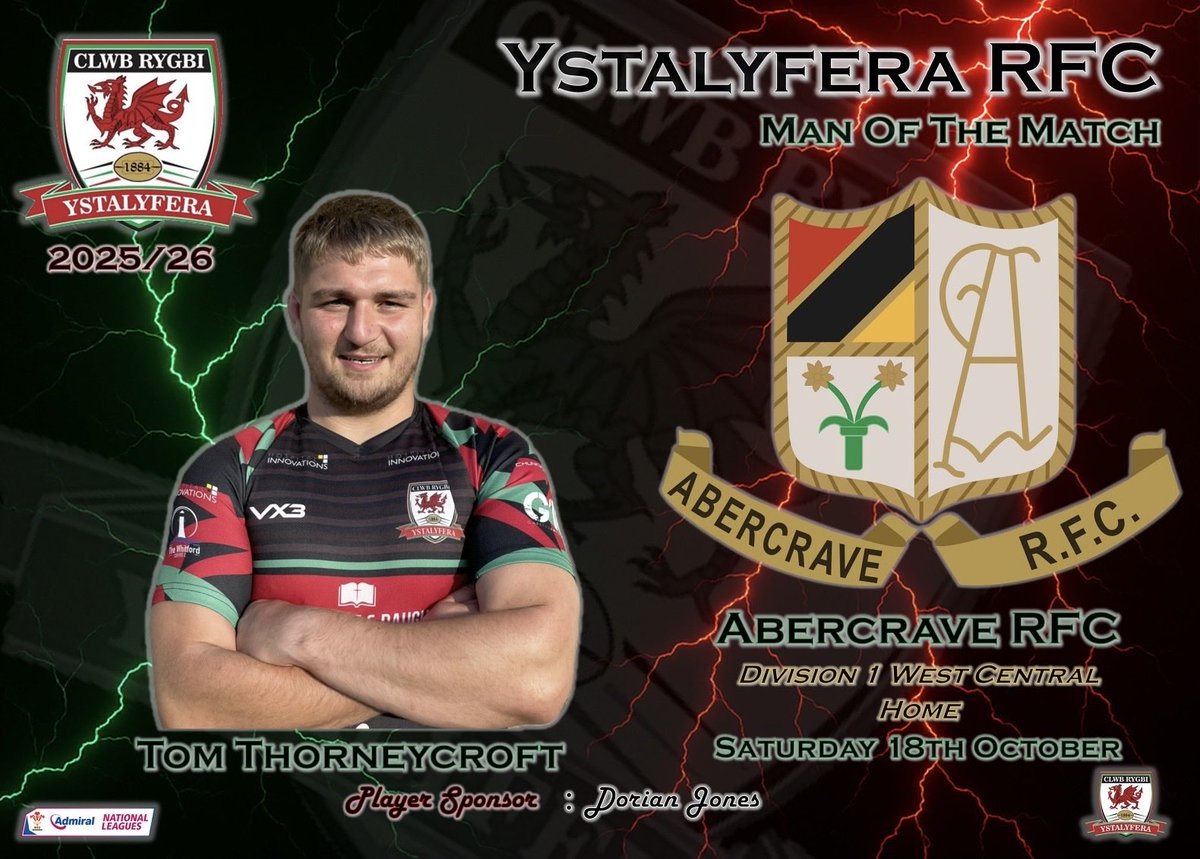 2025/26: Man Of Match Award

18th October 2025
Abercrave RFC (H)

Well Done to Tom Thorneycroft on the MOTM.