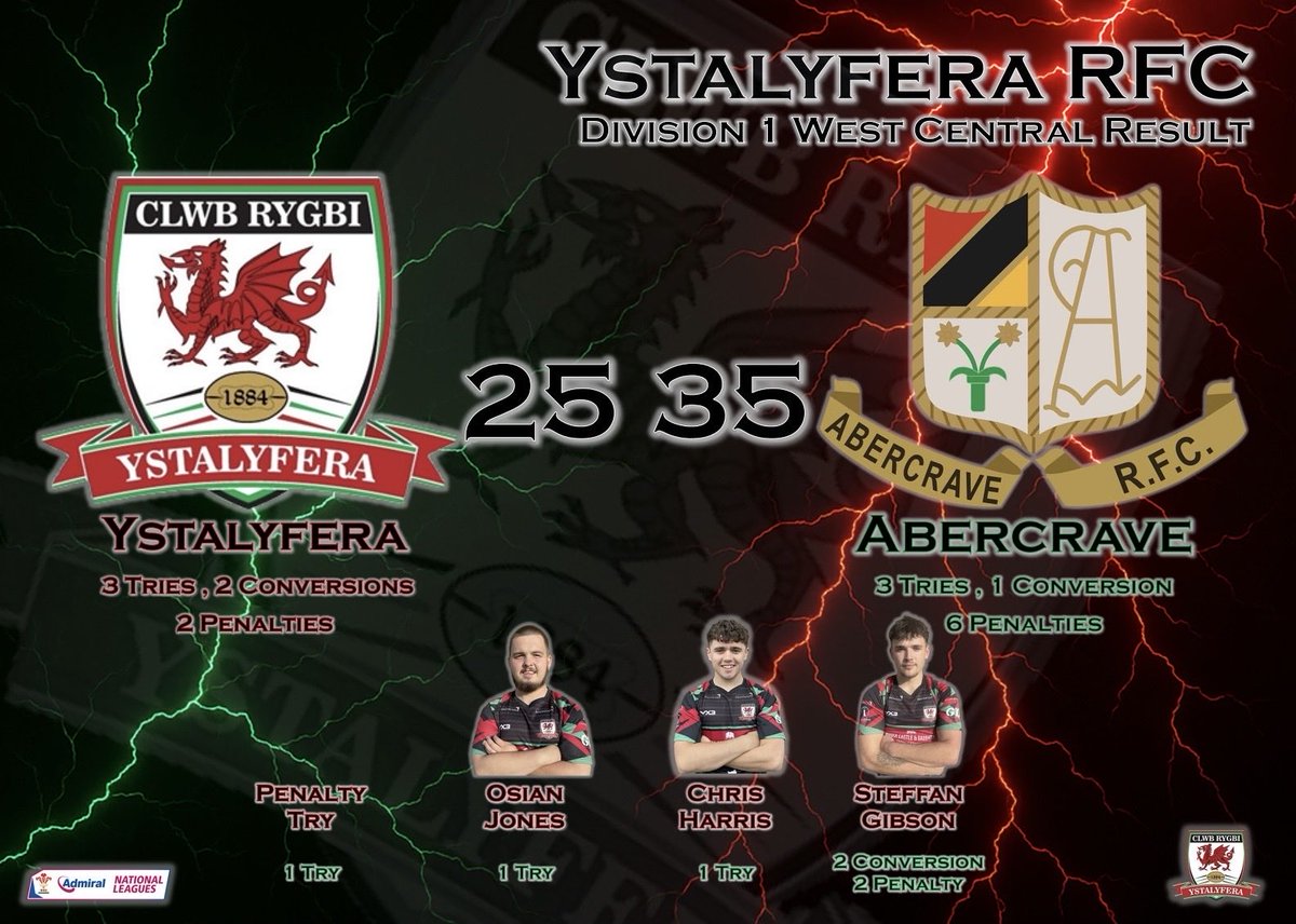 Result &amp; Scorers
18th October 2025

Ystalyfera 25 - 35 Abercrave 

Thank you to everyone <a href="/AbercraveRFC/">Abercrave RFC</a> for a great contest, another proper west wales derby in front of a great crowd.  best of luck for the season ahead &amp; look forward to the return fixture in January