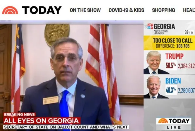 Kevin Moncla (@kevinmoncla) on Twitter photo <a href="/e_merino1/">Elena Merino</a> <a href="/GabrielSterling/">Gabriel Sterling</a> <a href="/GaSecofState/">GA Secretary of State Brad Raffensperger</a> <a href="/MarkDavisGOP/">Mark Davis</a> <a href="/JasonFrazierUSA/">Jason Frazier 🇺🇲</a> 2/
<a href="/GabrielSterling/">Gabriel Sterling</a>: "These are the credit for voting numbers. That list is released daily during early voting by the <a href="/GaSecofState/">GA Secretary of State Brad Raffensperger</a> and has been for years. You can go to the data hub and see these numbers at..."
Gabriel- you're right- the number of ballots/check-ins are <a href="/e_merino1/">Elena Merino</a> <a href="/GabrielSterling/">Gabriel Sterling</a> <a href="/GaSecofState/">GA Secretary of State Brad Raffensperger</a> <a href="/MarkDavisGOP/">Mark Davis</a> <a href="/JasonFrazierUSA/">Jason Frazier 🇺🇲</a> 2/
<a href="/GabrielSterling/">Gabriel Sterling</a>: "These are the credit for voting numbers. That list is released daily during early voting by the <a href="/GaSecofState/">GA Secretary of State Brad Raffensperger</a> and has been for years. You can go to the data hub and see these numbers at..."
Gabriel- you're right- the number of ballots/check-ins are