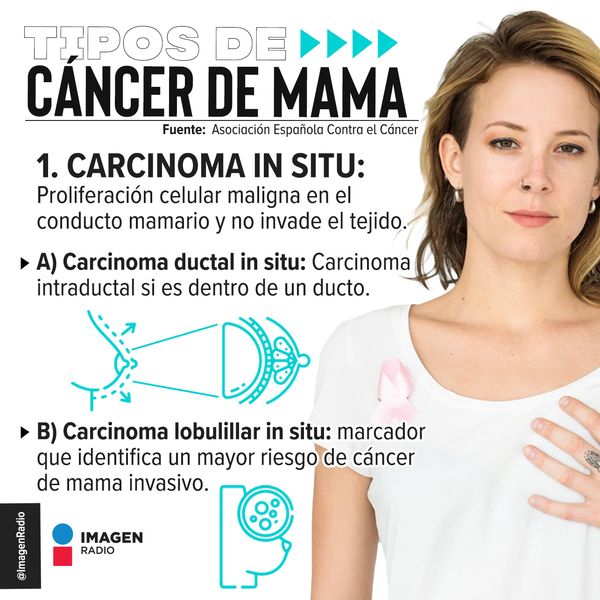 Imagen_Mx's tweet image. 👩🎀 El #CánceDeMama no se puede prevenir con toda certeza, pero sí detectarse a tiempo. ¡Autoexplórate e infórmate! 🌹

#MesRosa
#DíaMundialDelCáncerDeMama
#PrevenirDetectarTratar
