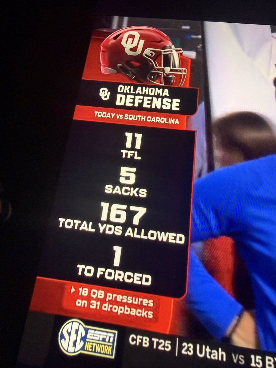 Not elite because we gave up a 36 yard rush according to some of you idiots