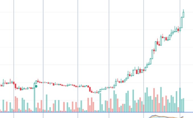 فنياً
النصر أول عالمي في أسيا وأفريقيا واراسيا والبلقان
سوى امتصاص عند مقاومة وطول بالحالة ثم إختراق وهمي بضربة جزاء
وبعد فقدان الأمل
استعمل تكتيك الصدمة
إختراق مثالي مع زخم أسطوري
مبروووك 
#النصر_الفتح