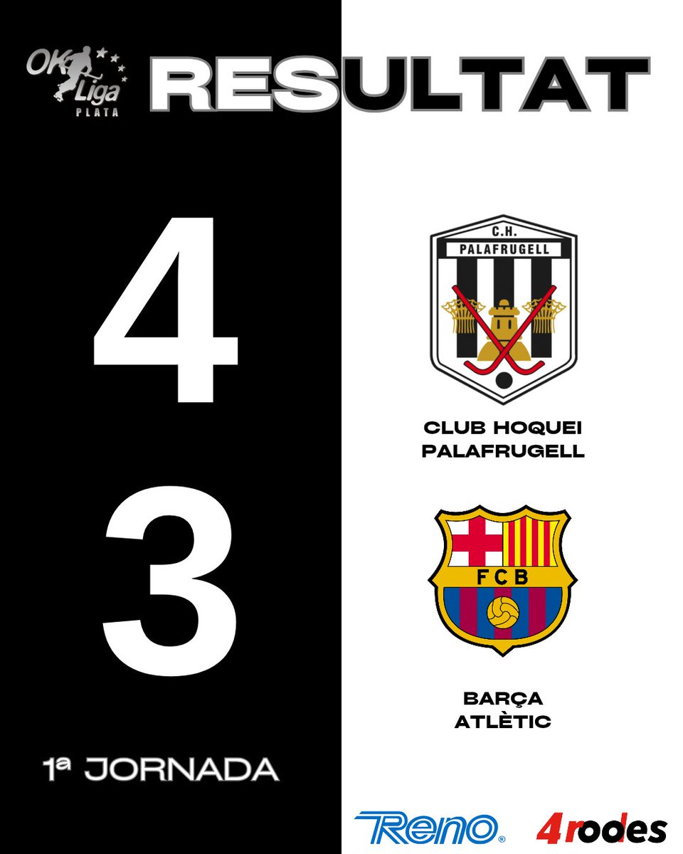 Quin inici de temporada!!! 🚀
<a href="/sport4rodes/">4 Rodes</a> <a href="/hockeyreno/">Hockey Reno</a>