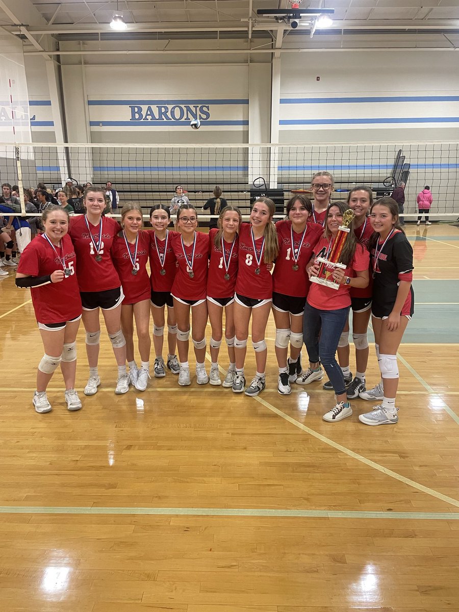 NextLevelAthleticsSC tweet media