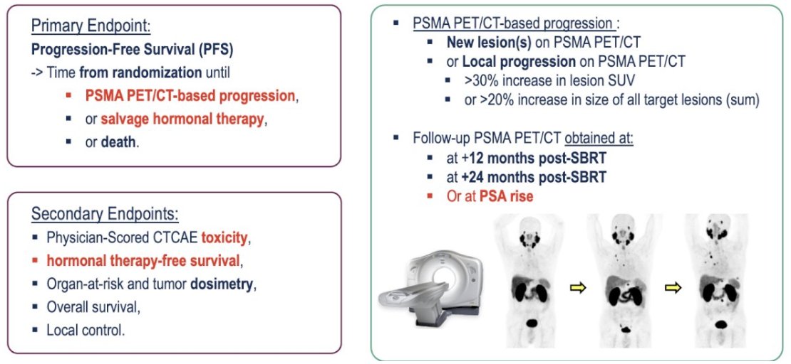 UroToday.com tweet media
