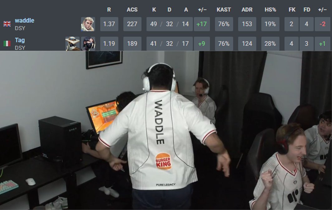 VCT EMEA's next biggest hope, mark my words 😈

proud of you <a href="/waddlefps/">waddle</a>