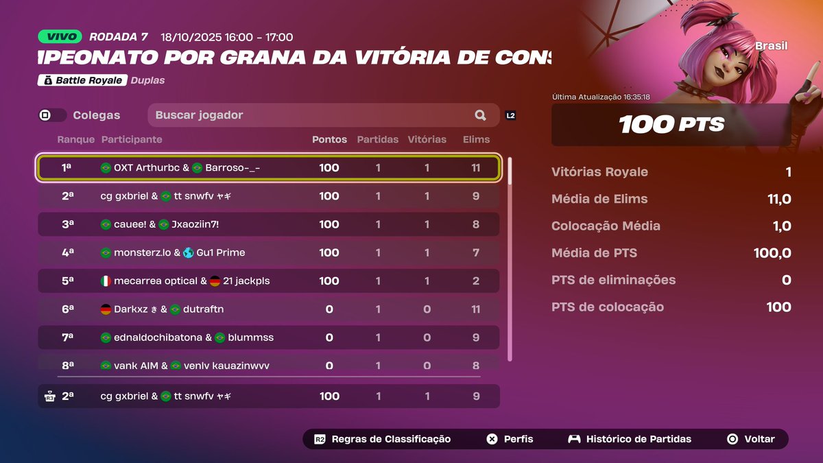 Luizu777's tweet image. Graças adeus eu saí do zero
@snwfv