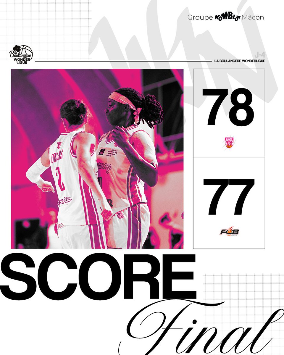 ✅ Au bout du suspense, nos Pinkies restent invaincus à la maison !

#cbbsensemble
#LaBoulangereWonderligue