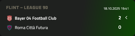 4. Spieltag bei <a href="/playMFL/">MFL</a> 
4. Sieg!!!

Mit 5 änderungen geht es ins Heimspiel. Und man merkte sofort das die änderungen nicht gleich greifen. Defensiv stabil, nur nach vorne stotterte der Motor. Kurz vor der Halbzeit die erlösung zum 1:0!
2:0 dann in der 93 Minute. 💪

<a href="/NoTimeW3/">NoTime</a>
