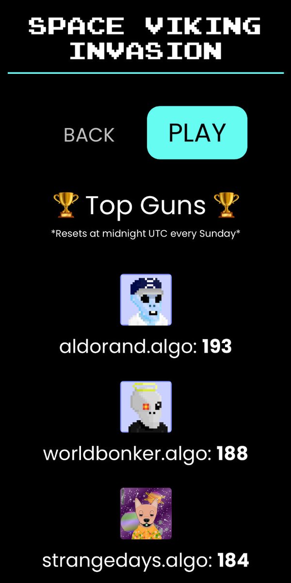 Leaderboard for Astro Explorer’s Space Viking Invasion on fire this week. Some elite gamers. 🔥