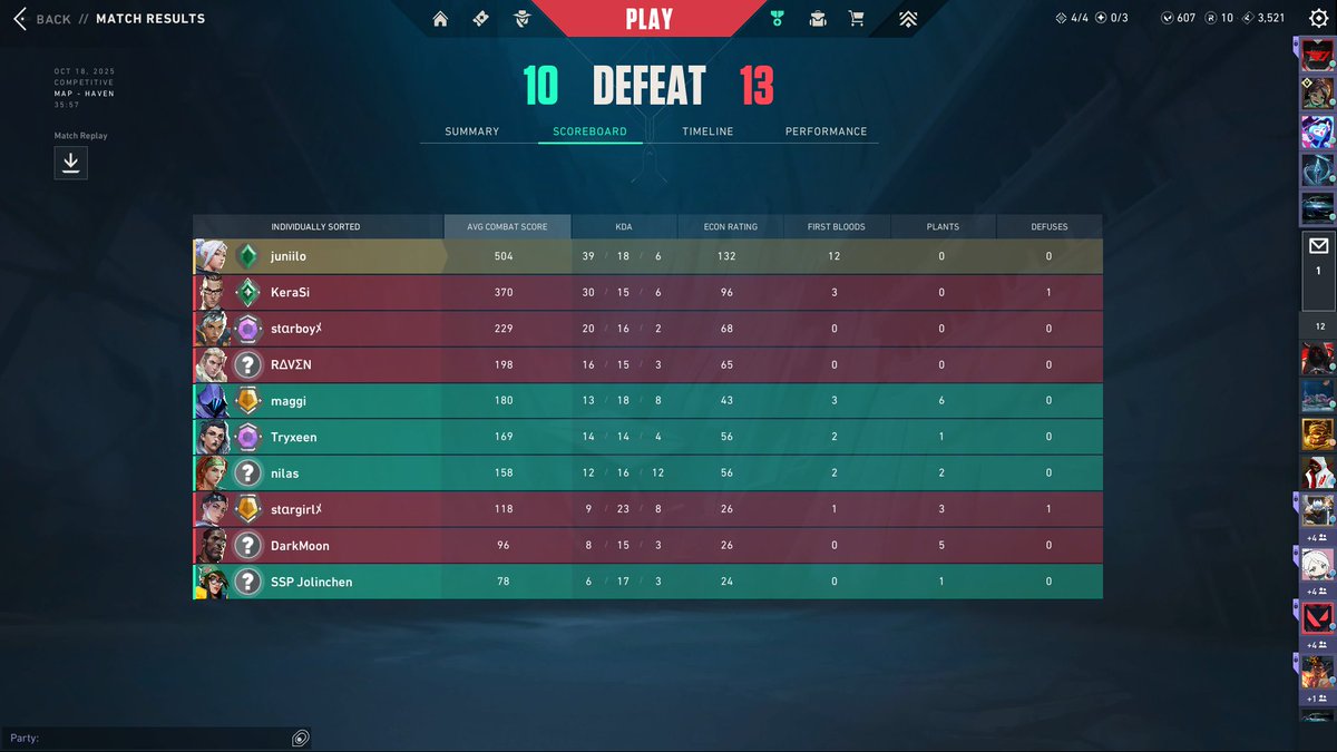 schön hier, aber haben sie schon mal 40 gedrückt?🤨