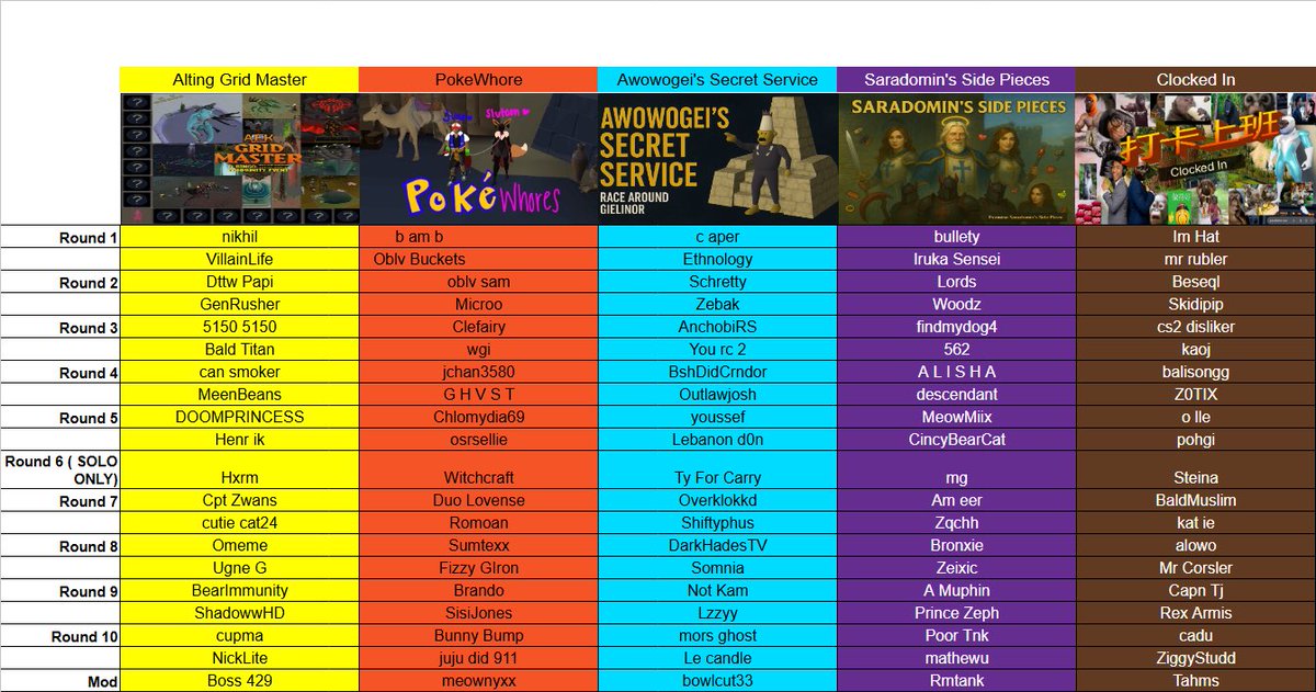 Rice Bunny🍚🐰 tweet media