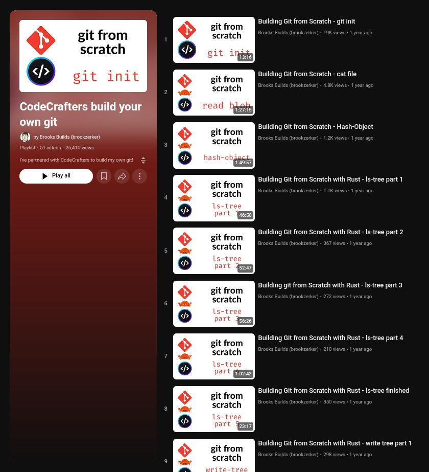 bytetwt's tweet image. Build "Git" in Rust from Scratch -
Master Rust's ownership system while building something you use every day.
And understand what the hell .git actually does under the hood.
Playlist - youtube.com/playlist?list=…