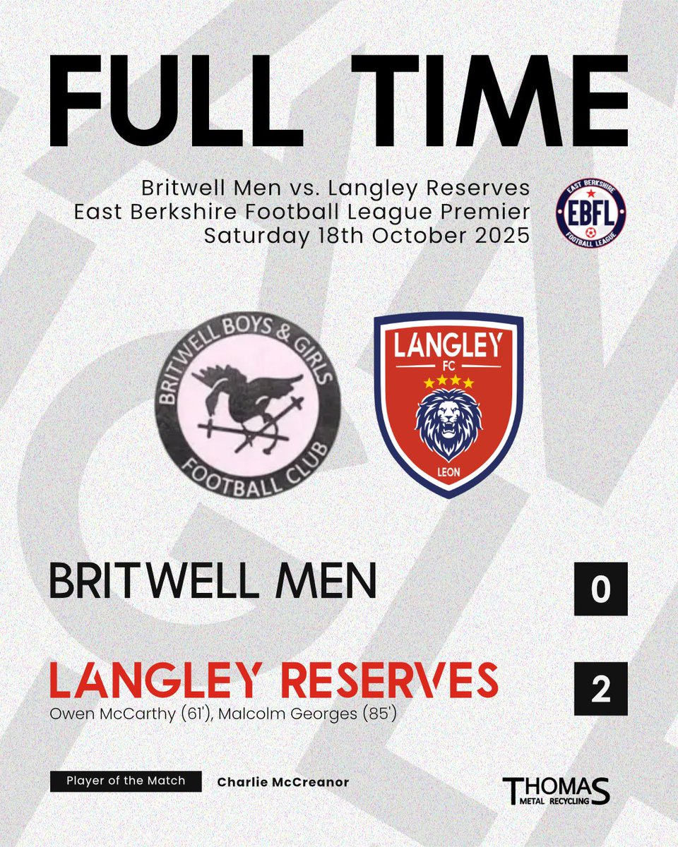 LangleyFC_'s tweet photo. 🚨FULL TIME!🚨

@Britwell_FC 0-2 @LangleyFC_ Reserves

Langley Reserves Goalcorer(s): 
Owen McCarthy (61') Malcolm Georges (85')  

Player of the Match:
Charlie McCreanor 

Good luck, @Britwell_FC, with the rest of the season! 

#UTMM @EastBerkshireFL https://t.co/UONBPxRiUU