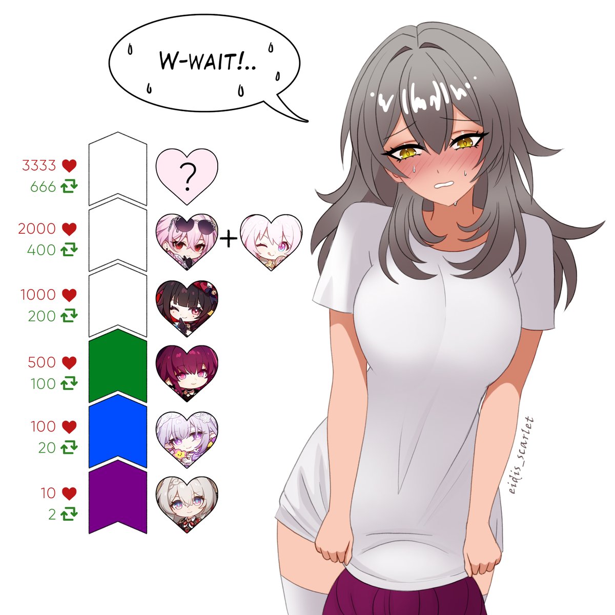 Kafka going for that french kiss 💋 [part 4]