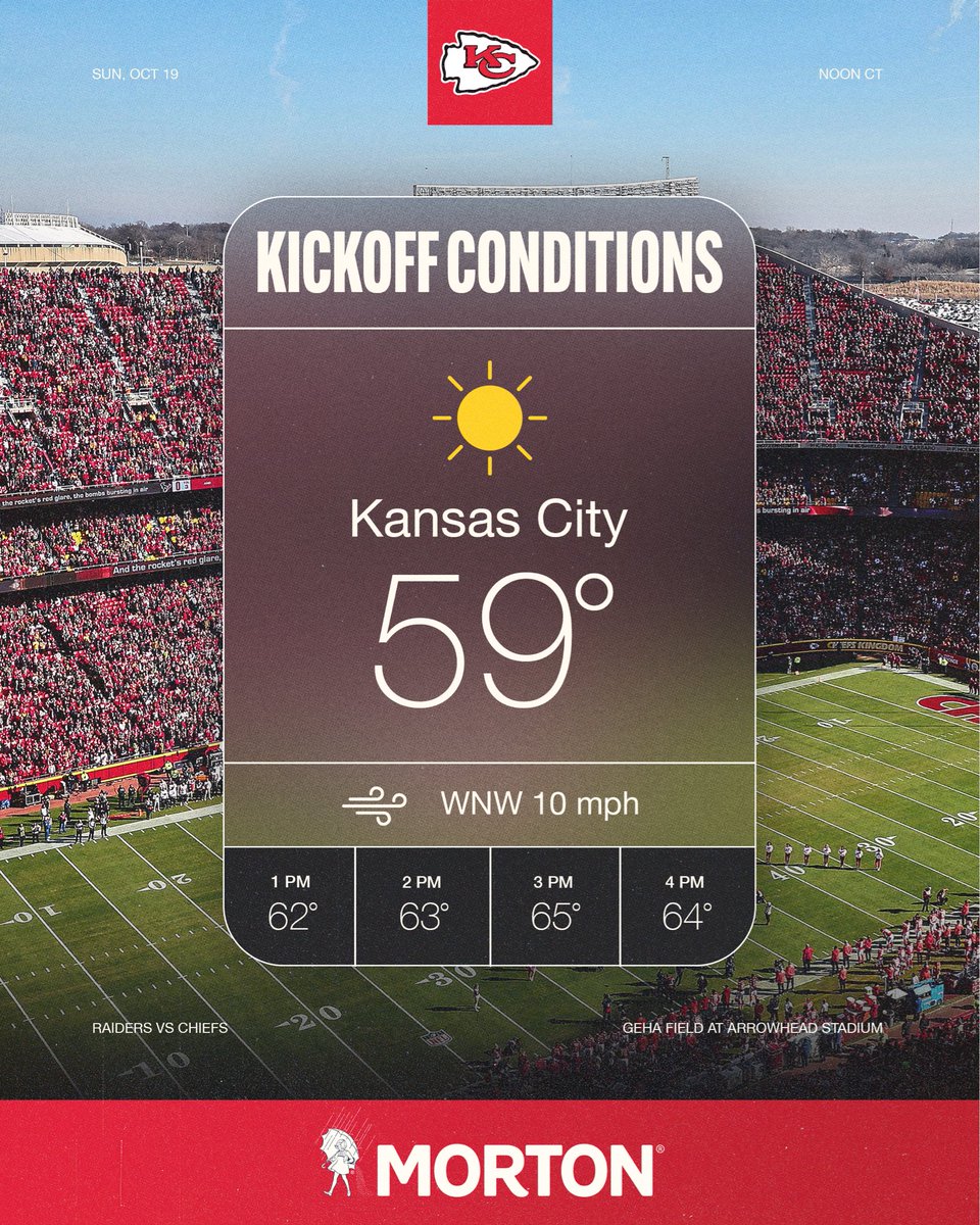We call this football weather! 

See ya tomorrow, #ChiefsKingdom 