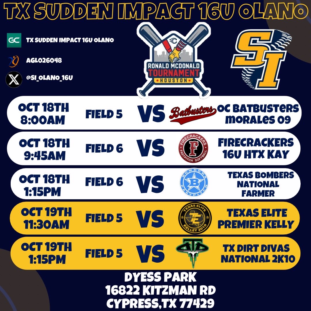 Good 1st day at the <a href="/TCSFastpitch/">TC Fastpitch</a> Ronald McDonald going 3-0 with 21 RS &amp; only 4 RA. Lets Keep the momentum going ladies. Come check us out tomorrow! #SIYOUKNOW <a href="/sifastpitch/">Texas Sudden Impact</a>